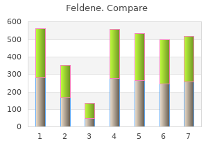 order feldene visa