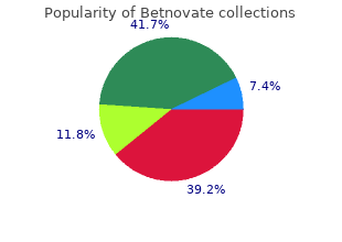 buy cheap betnovate 20gm online