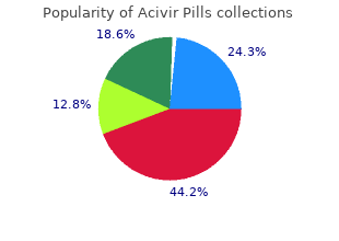 buy 200 mg acivir pills mastercard