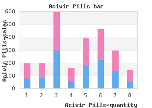 cheap 200mg acivir pills otc