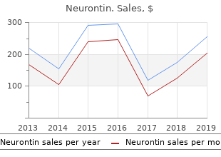 buy cheap neurontin online
