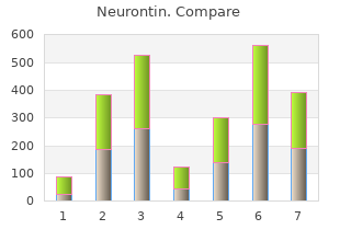 neurontin 100mg sale