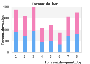 cheap torsemide master card