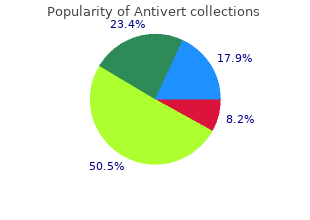 purchase generic antivert pills