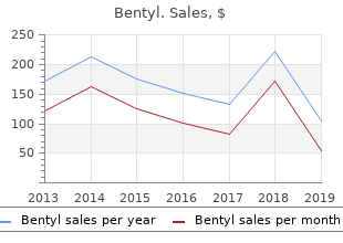 10 mg bentyl mastercard