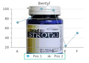 discount bentyl generic