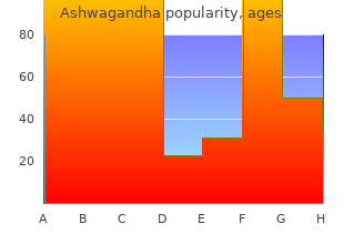 purchase online ashwagandha