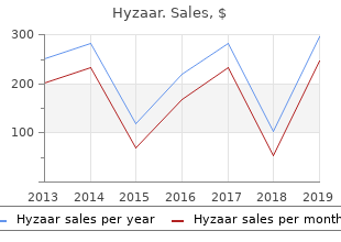 order hyzaar 50mg line