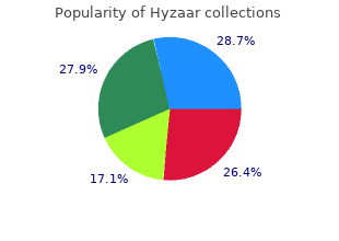 buy genuine hyzaar on-line