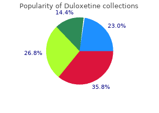 generic duloxetine 60 mg otc