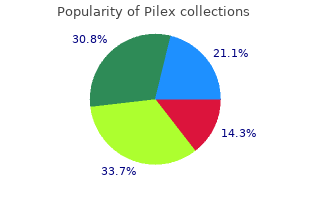 purchase cheap pilex