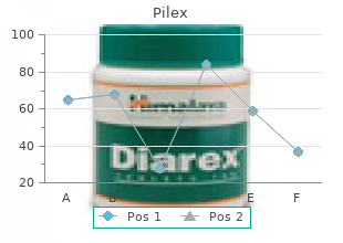 purchase pilex now