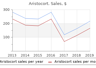 order line aristocort