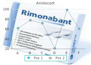 aristocort 4mg with visa