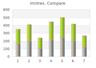 order imitrex 25 mg on-line
