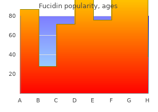 order fucidin uk