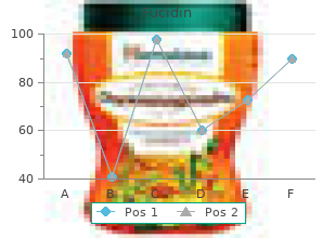 order fucidin 10 gm fast delivery