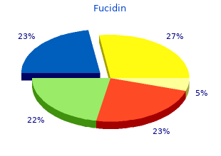 purchase 10gm fucidin