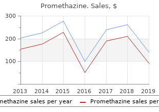 buy 25 mg promethazine amex