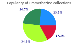 purchase 25 mg promethazine with visa