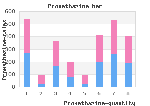 purchase promethazine 25 mg otc