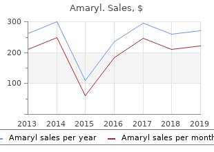amaryl 4mg discount