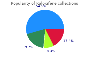 order raloxifene 60mg without a prescription