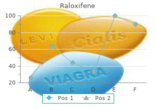 purchase raloxifene mastercard
