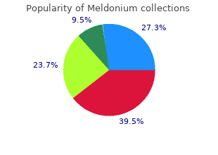 generic meldonium 250 mg on-line