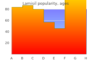 purchase 250 mg lamisil with mastercard