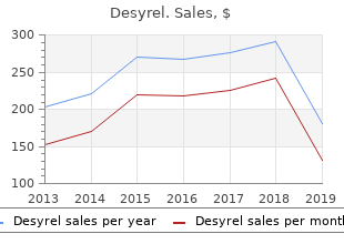 buy desyrel 100 mg mastercard