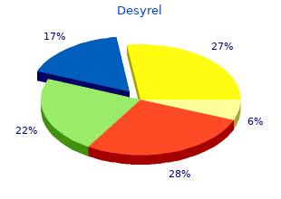 discount desyrel 100mg with mastercard