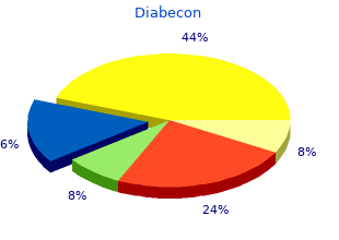 purchase cheap diabecon online