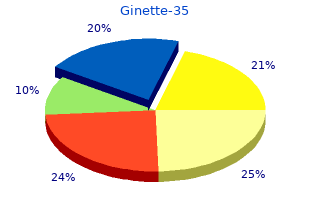 safe 2mg ginette-35