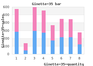 purchase generic ginette-35 line