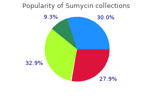 buy 250mg sumycin with mastercard