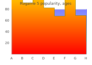 purchase 60  ml rogaine 5 mastercard