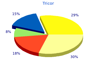 order tricor with amex