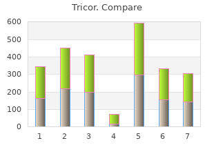 purchase tricor 160mg online