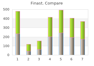 5mg finast fast delivery