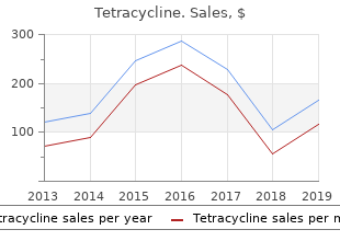purchase tetracycline 250mg on line