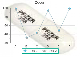 cheap zocor american express