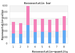 order 20 mg rosuvastatin amex