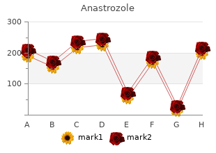 cheap anastrozole master card