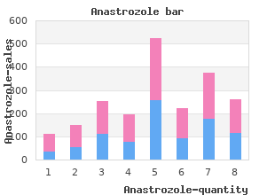 buy anastrozole 1 mg low cost