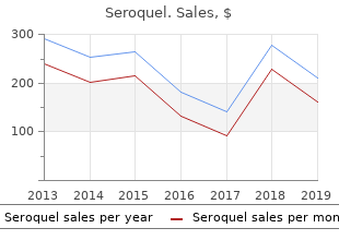 order discount seroquel line