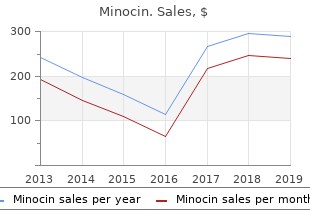 generic 50mg minocin overnight delivery