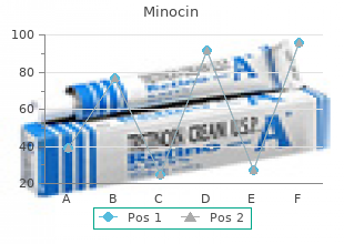 discount minocin 50mg amex