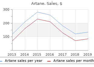generic artane 2 mg online