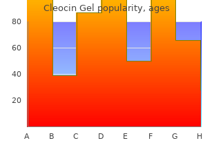 buy generic cleocin gel on-line